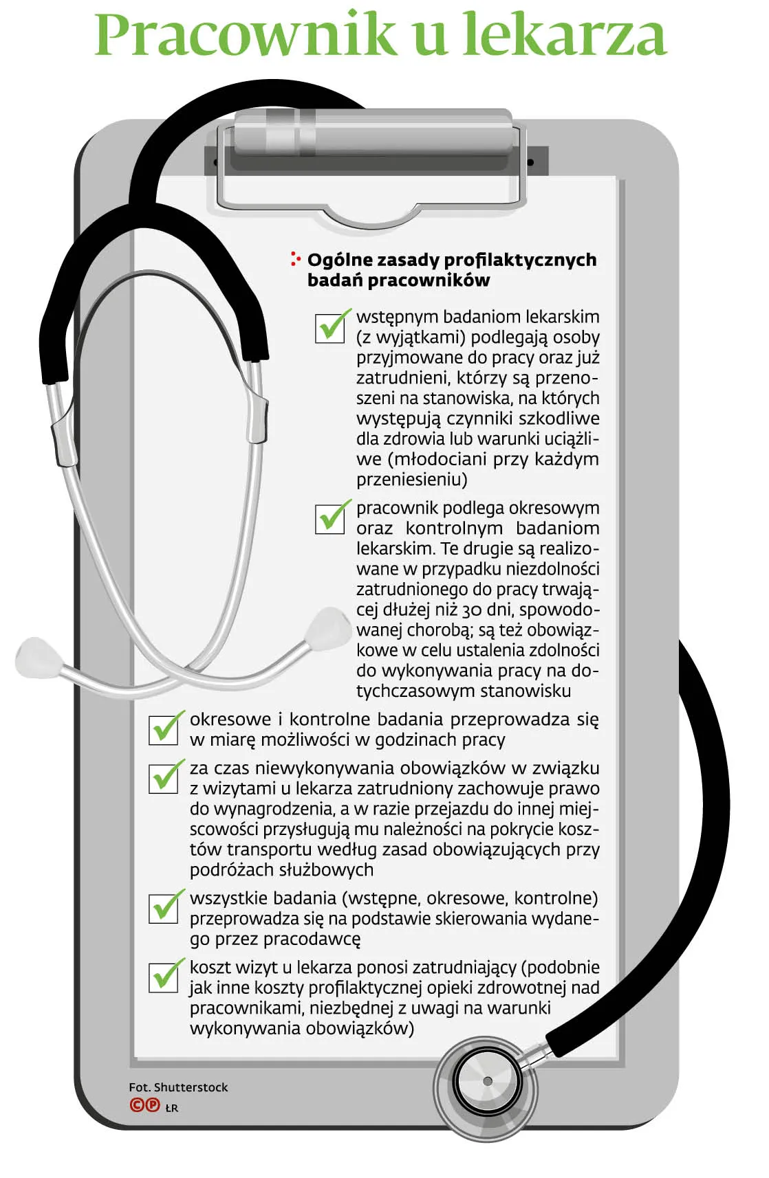 Pracownik u lekarza