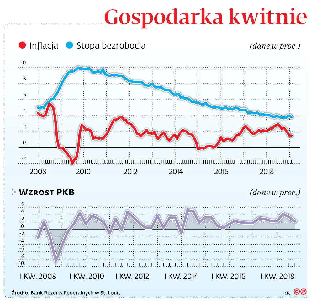 4188202-u76173-graf-20a16-20gospodarka-20kwitnie-20-c-p.jpg
