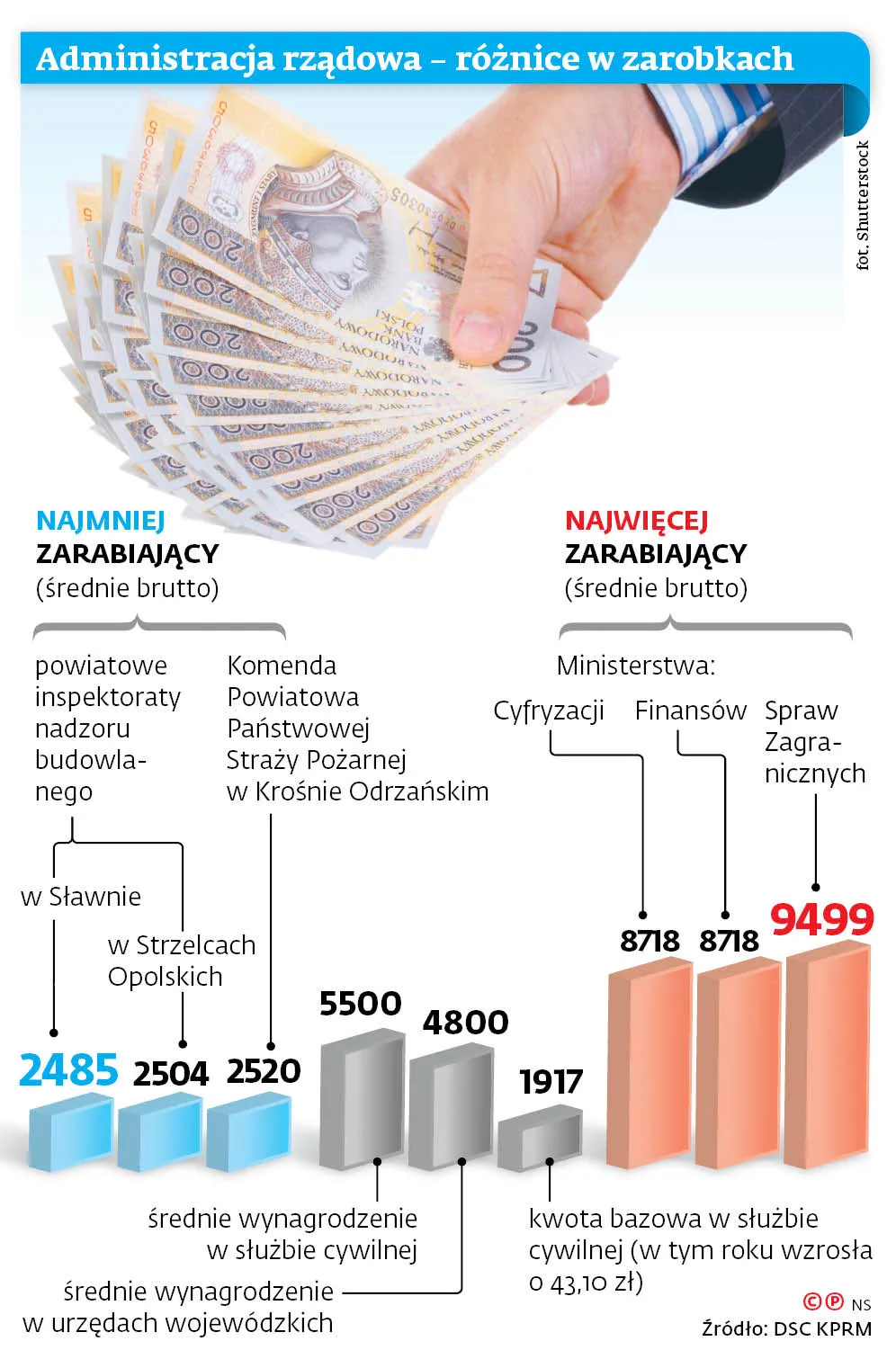 4188263-u76652-graf-20a2-20podwal-20administracja-20-p.jpg