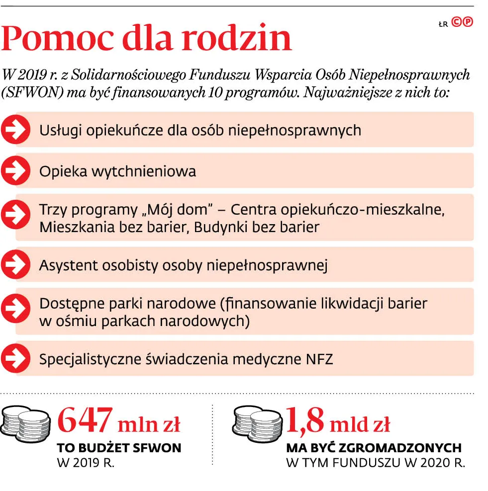 4193133-ufc0d-graf-20b8-20pomoc-20dla-20rodzin-20-c-p.jpg