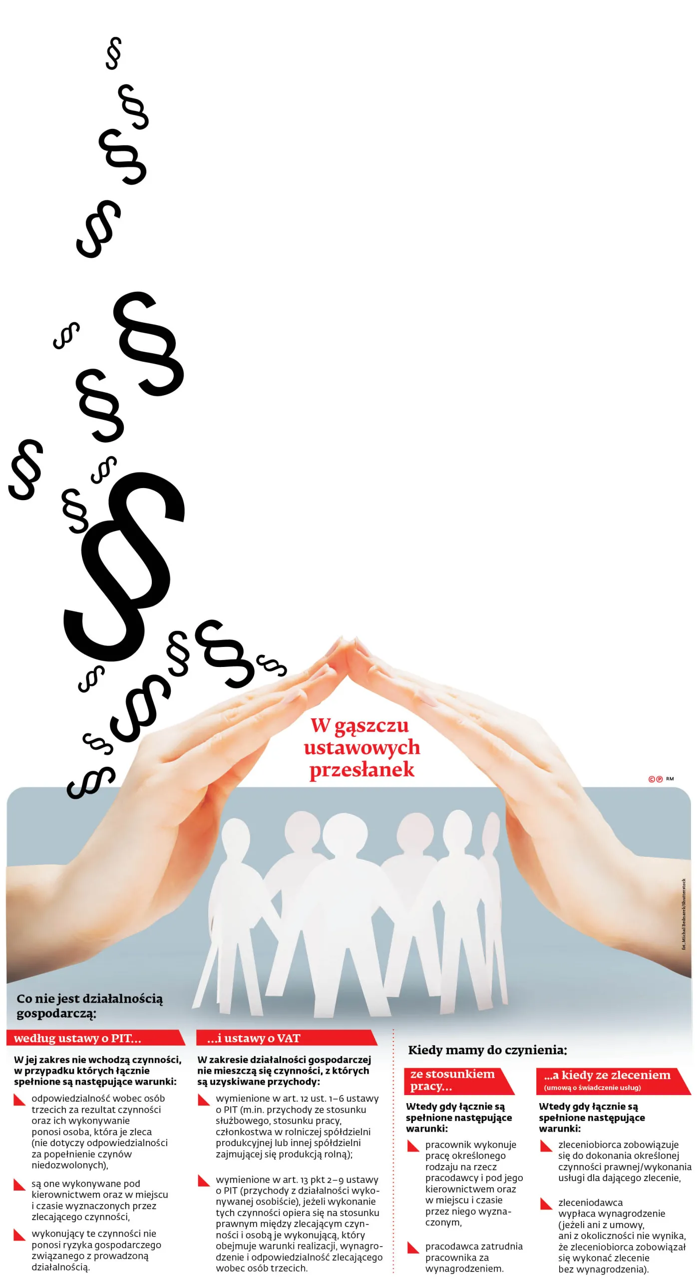 4214286-u295f9-graf-20tgp-kip-ustawowe-20przeslanki-20-p.jpg