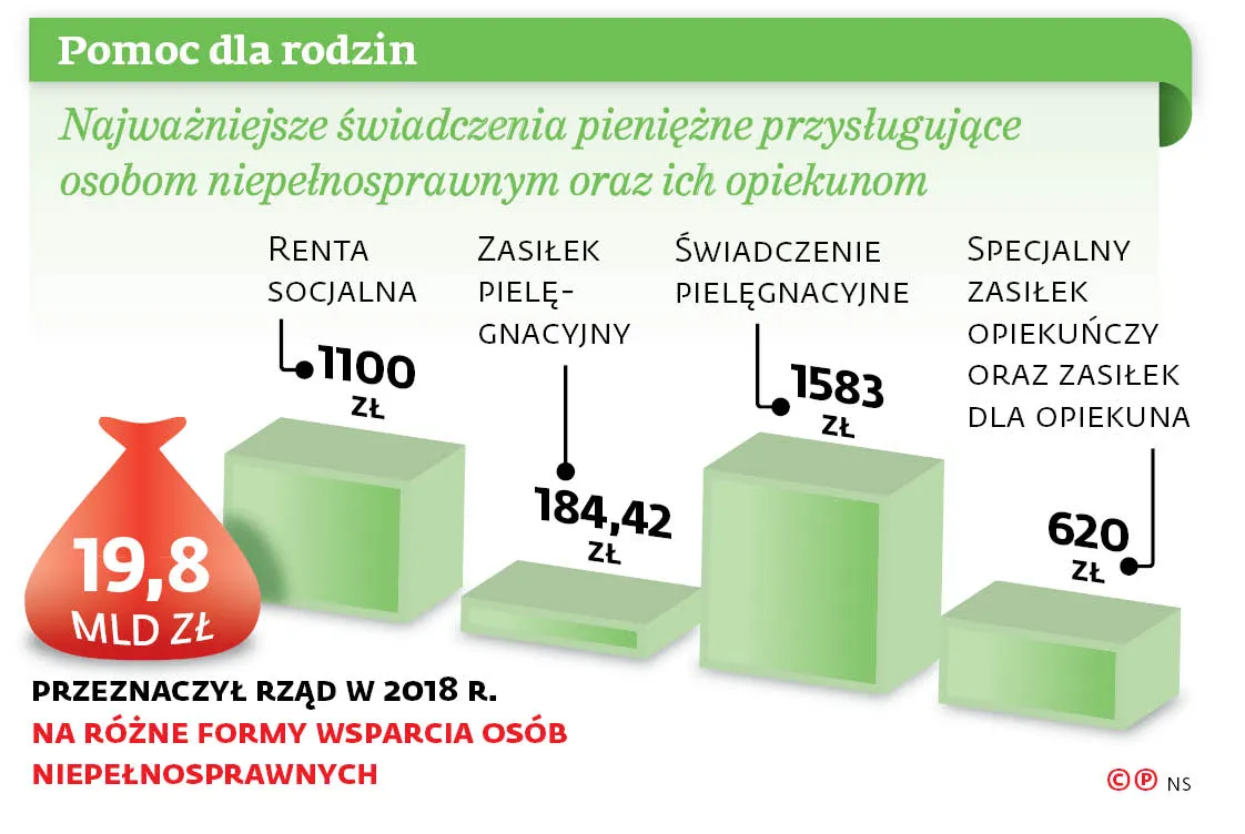 4222488-ue861-graf-20b9-20pomoc-20dla-20rodzin-20-c-p.jpg