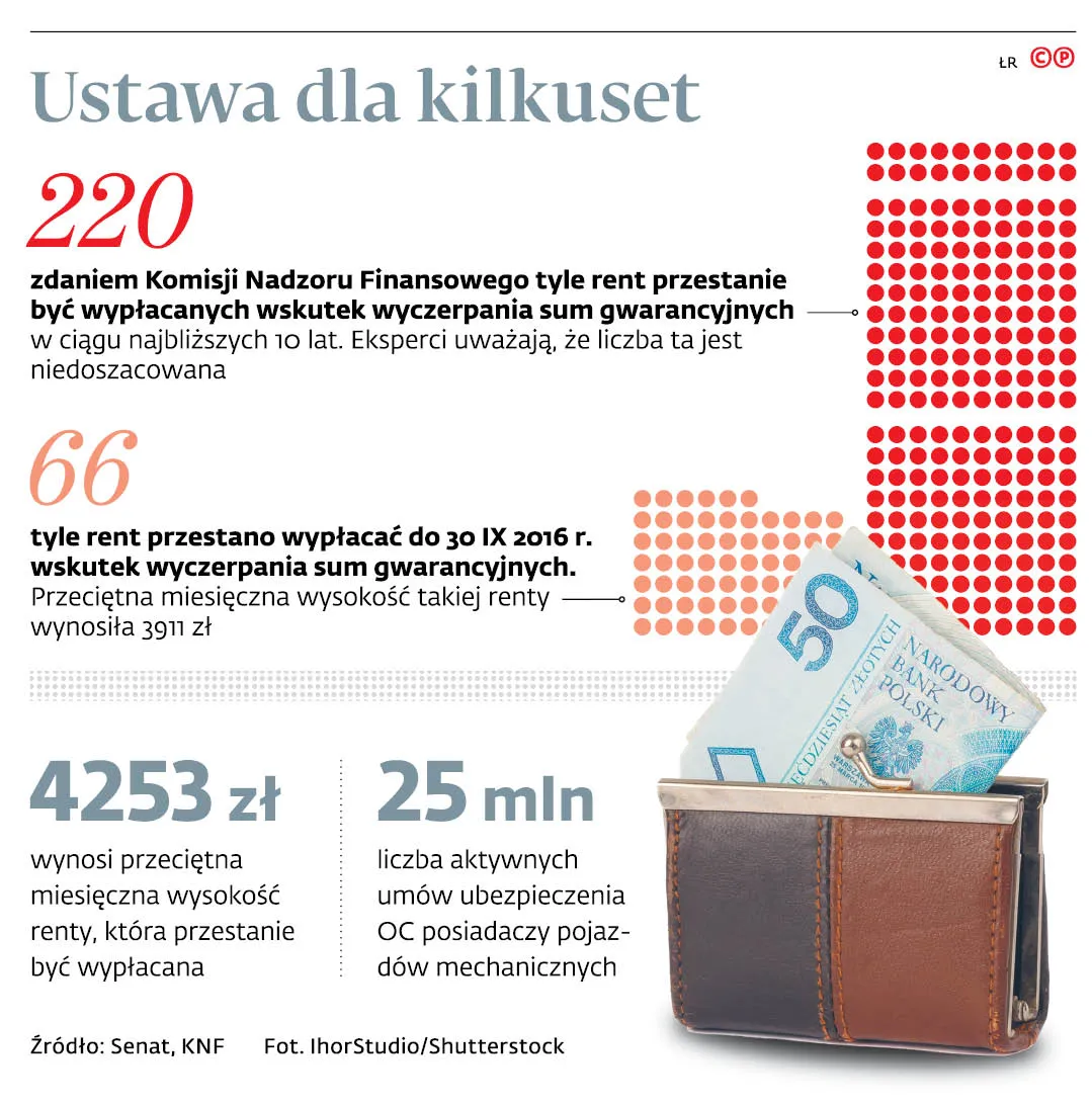 4228461-u8ef7e-graf-20b4-20ustawa-20dla-20kilkuset-20-p.jpg