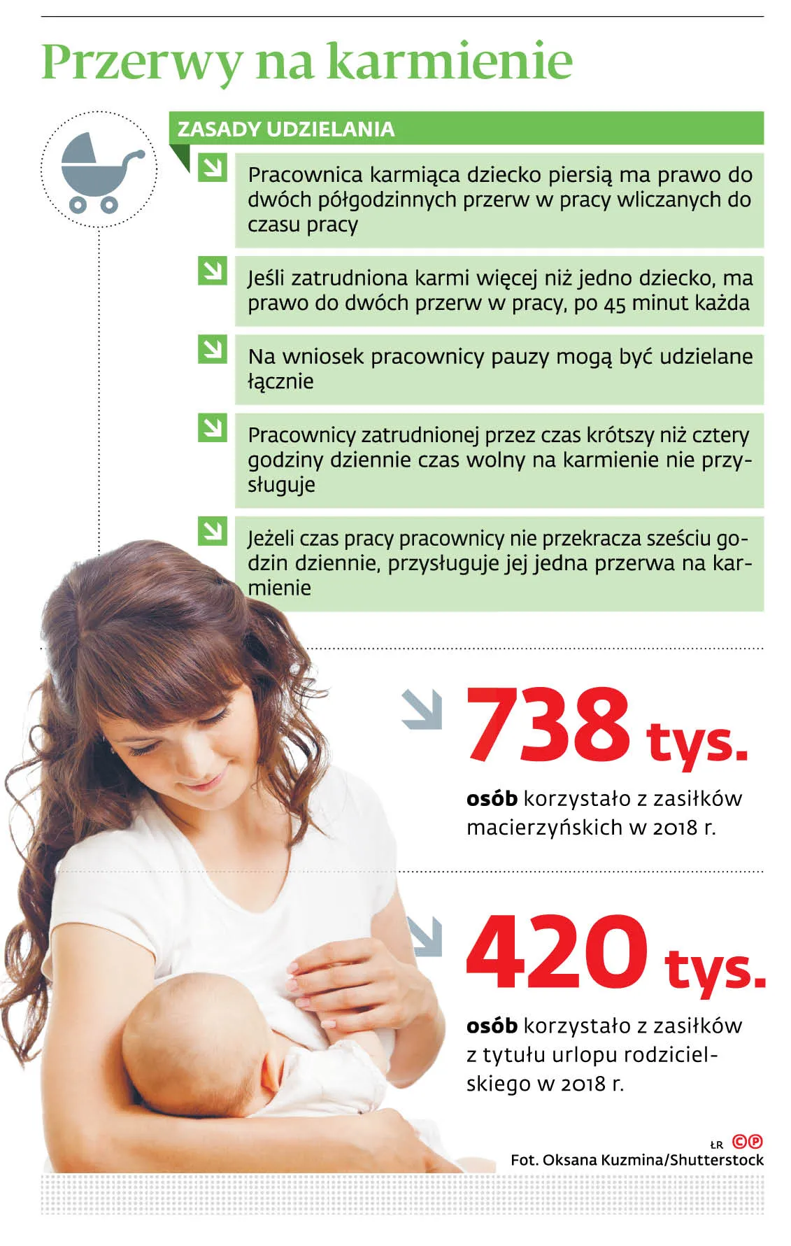 4235907-ueed1-graf-20b10-20przerwy-20na-20karmienie-20-p.jpg
