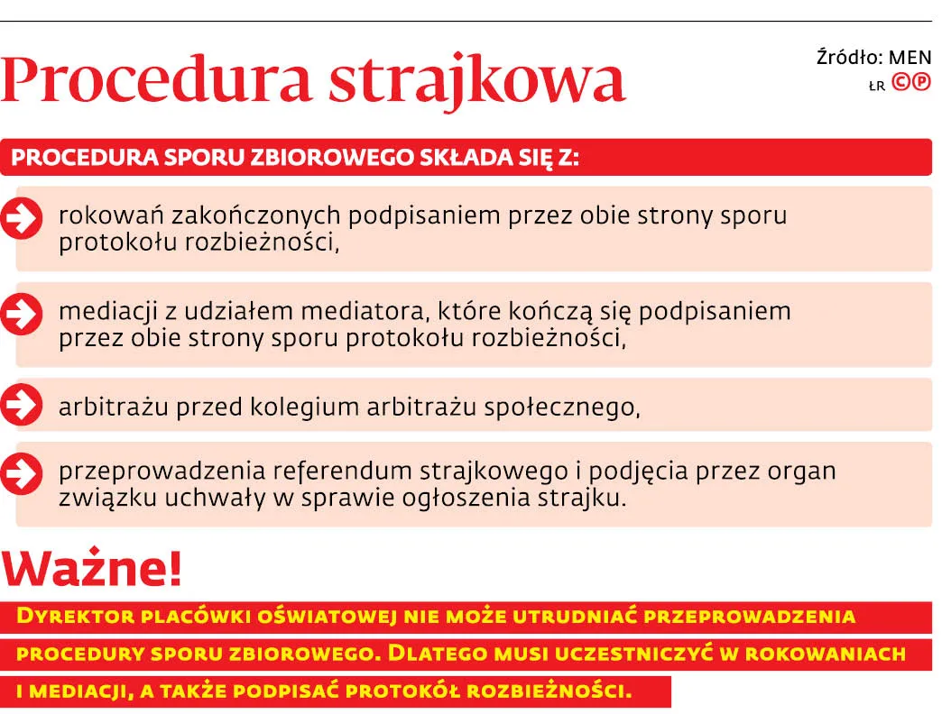 4270218-u1200c-graf-20b7-20procedura-20strajkowa-20-c-p.jpg