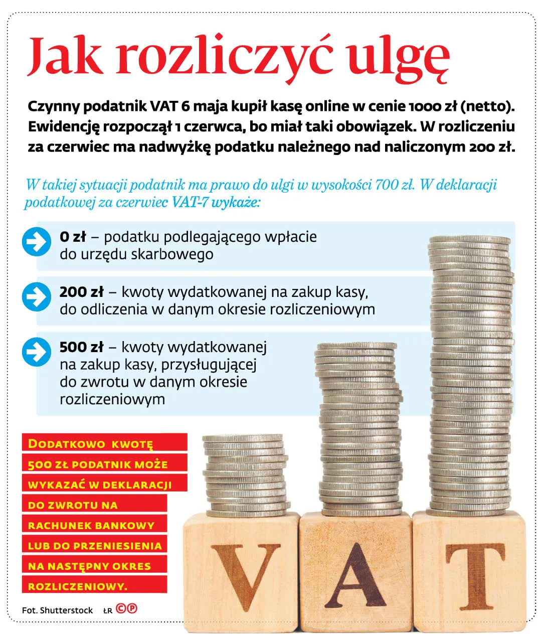 Jak rozliczyć ulgę