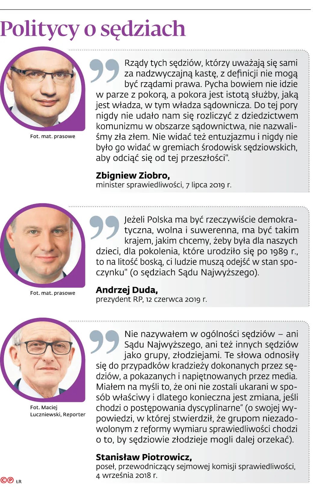 4276693-u9493e-graf-20b5-20politycy-20o-20sedziach-20-p.jpg