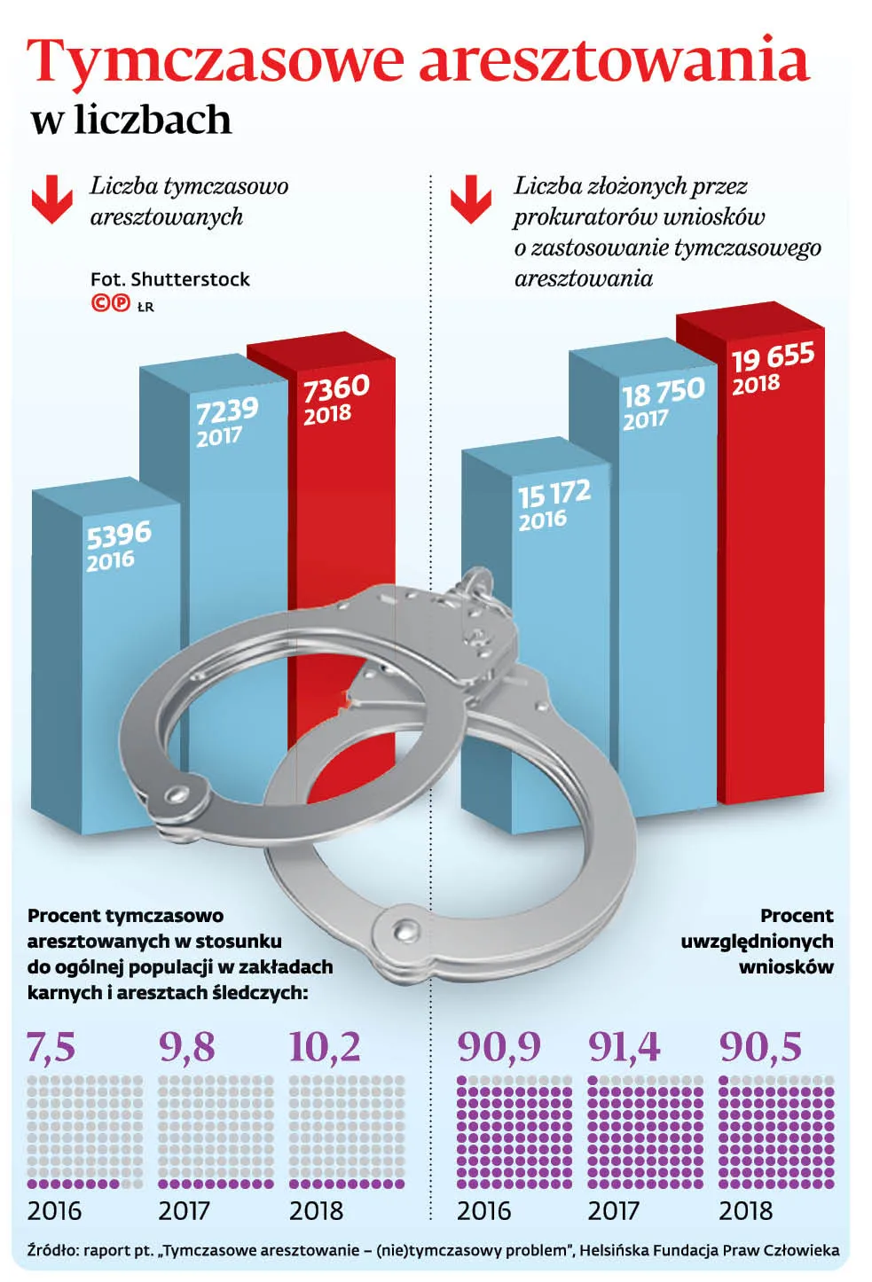 4290368-ufd7a-graf-20b1-20tymczasowe-20aresztowania-20-p.jpg