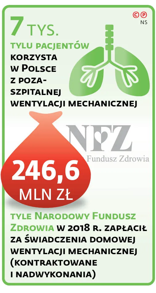 4342872-uec42-graf-20b9-20zdrowie-20wentylacja-20-c-p.jpg