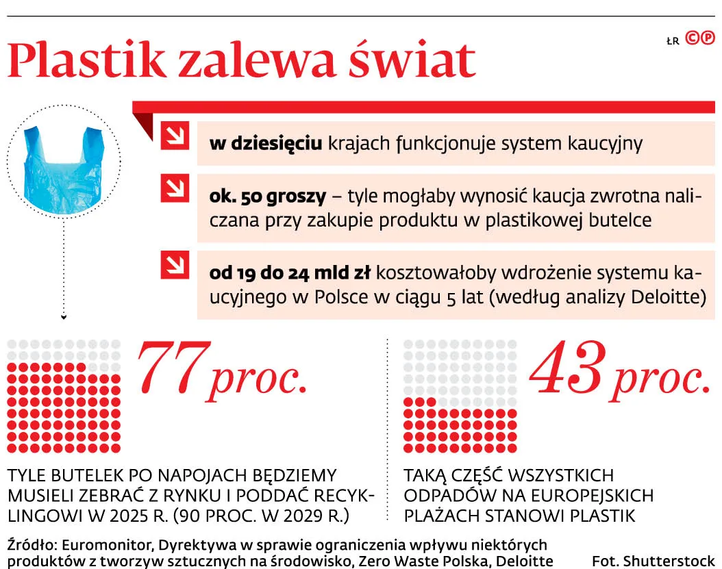 4351220-u124bf-graf-20b7-20plastik-20zalewa-20swiat-20-p.jpg