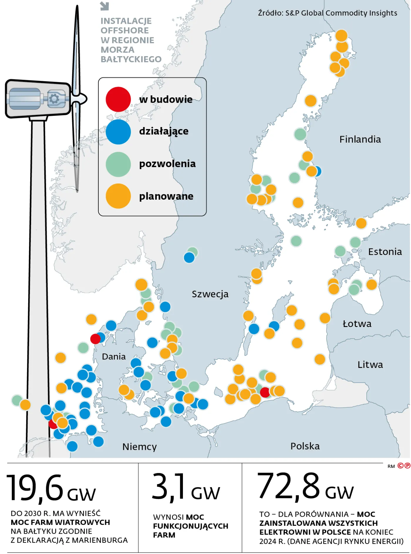 Instalacje offshore w regionie Morza Bałtyckiego