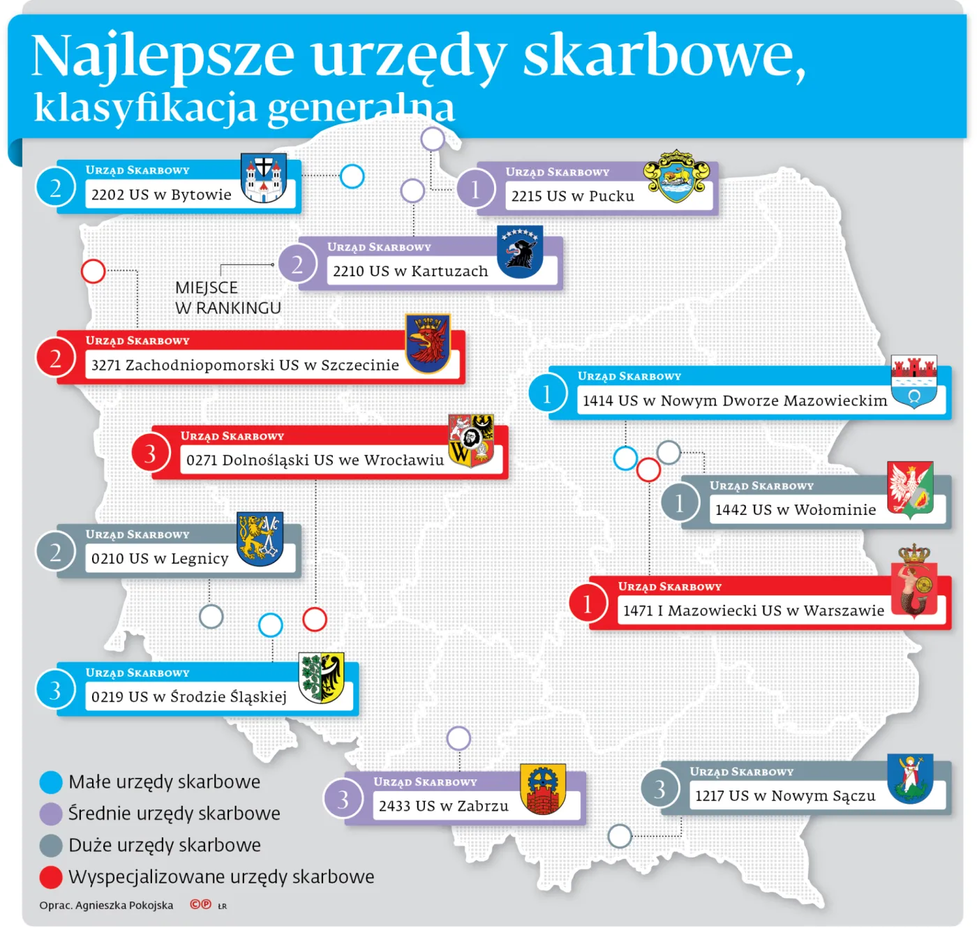 Najlepsze urzędy skarbowe, klasyfikacja generalna