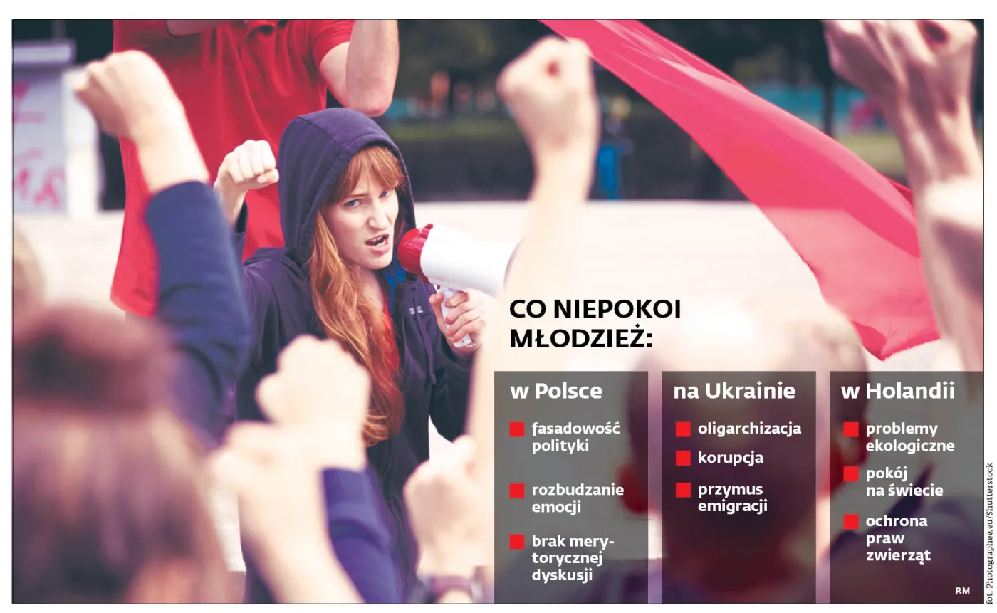 Licealiści nie chcą kiełbasy wyborczej