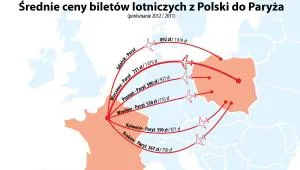 909644-srednie-ceny-biletow-lotniczych-z-polski-do-paryza.jpg