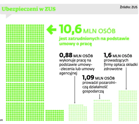 1649594-ubezpieczeni-w-zus.jpg