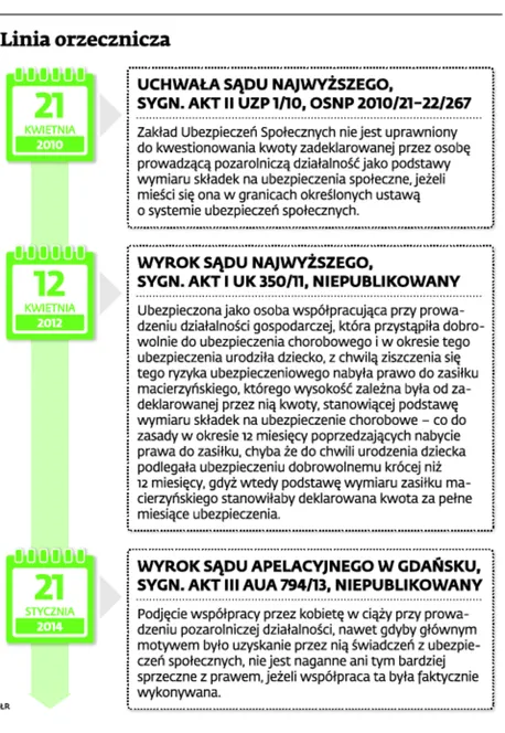 2077781-linia-orzecznicza.jpg