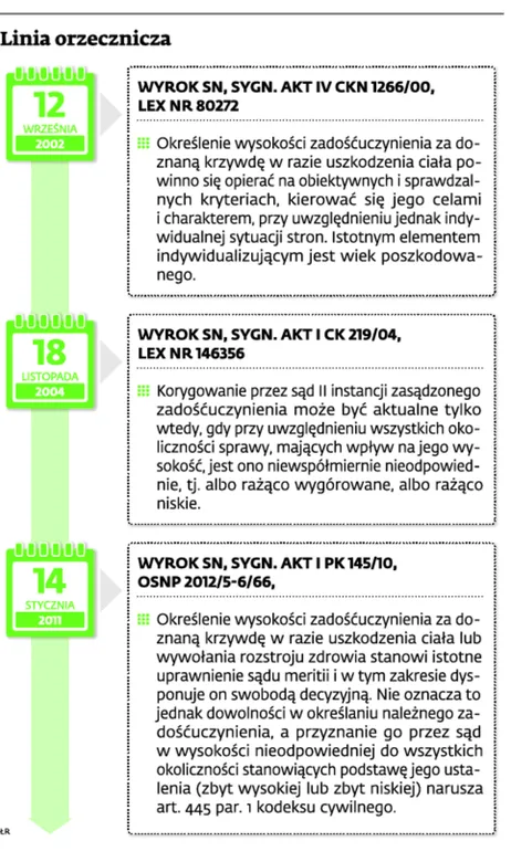 2293967-linia-orzecznicza.jpg