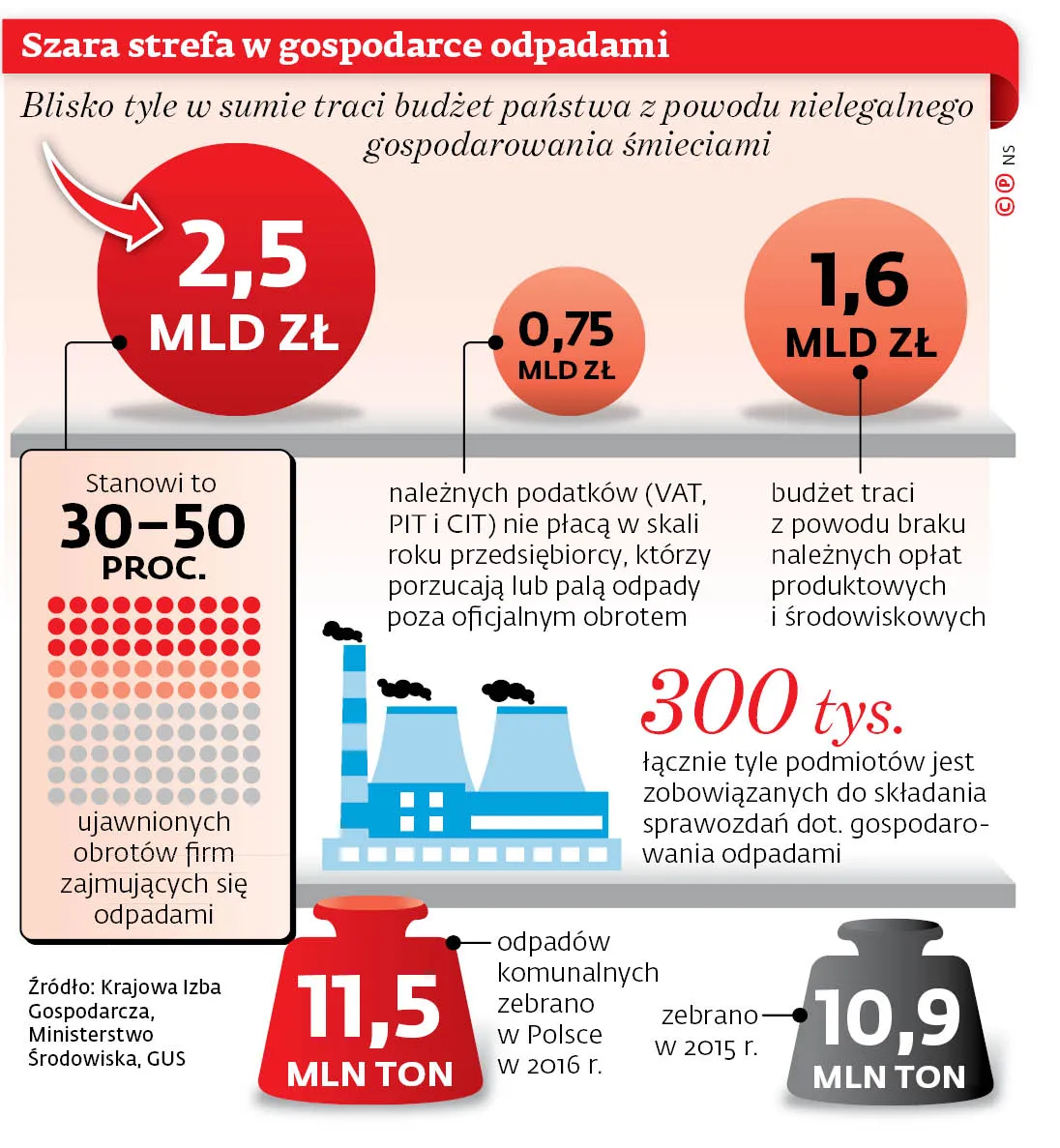 3452859-ue822graf20b920szara20strefa20smieci20odpady20-c-p.jpg