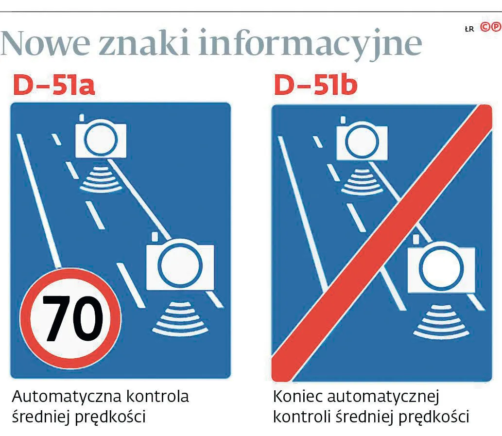 4146633-u923ff-graf-20b5-20nowe-20znaki-20informacyjne-20-p.jpg