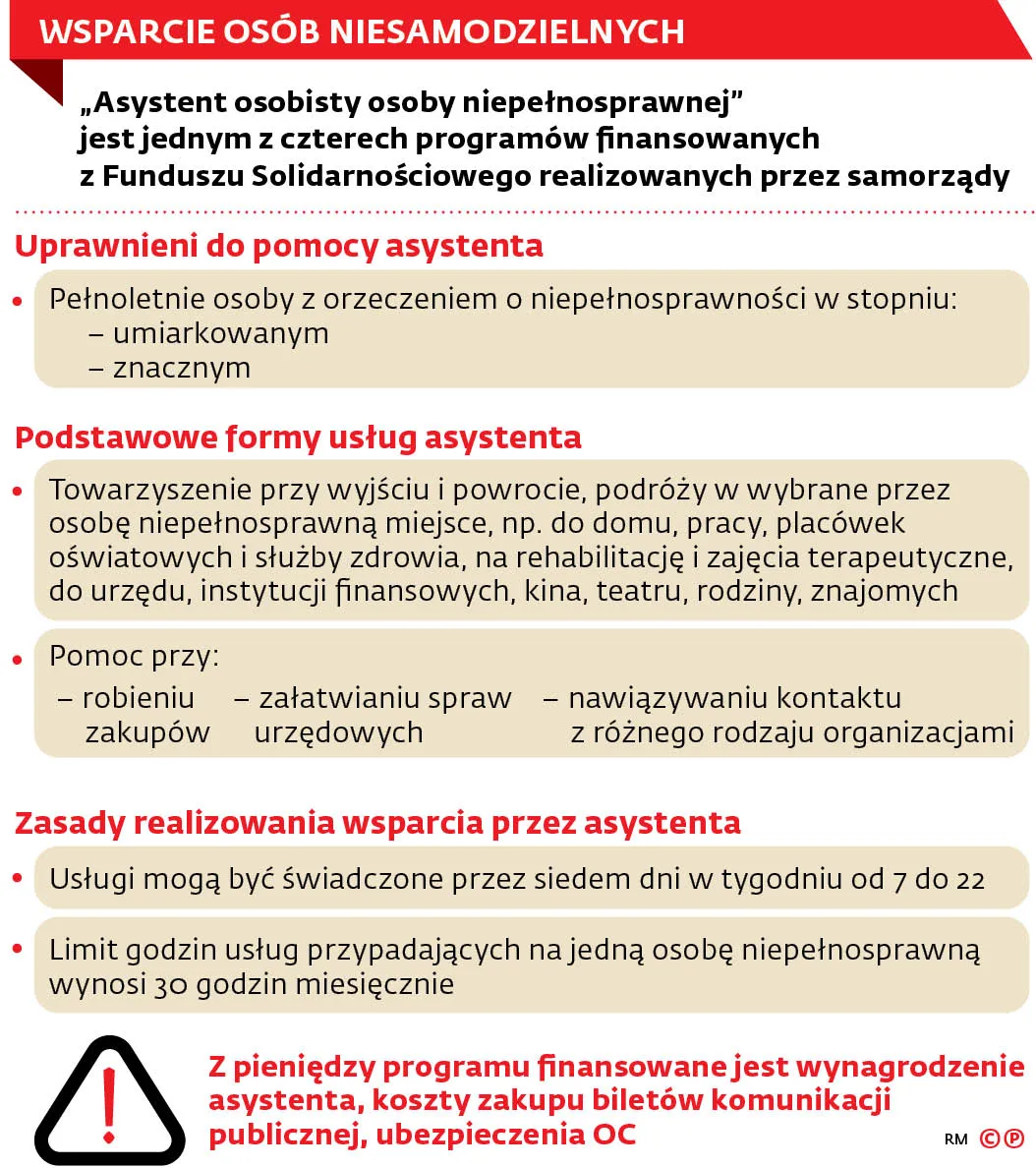 4460734-u13f34-graf-20b7-wsparcie-20niesamodzielnych-20-c-p.jpg