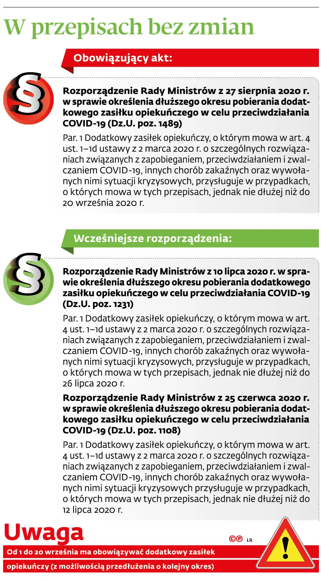 W przepisach bez zmian