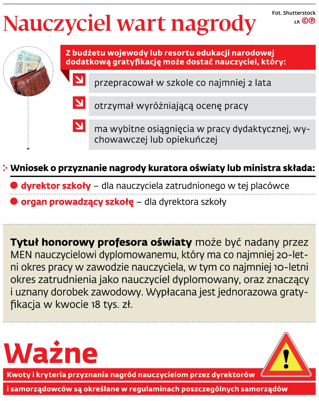 Nauczyciel wart nagrody