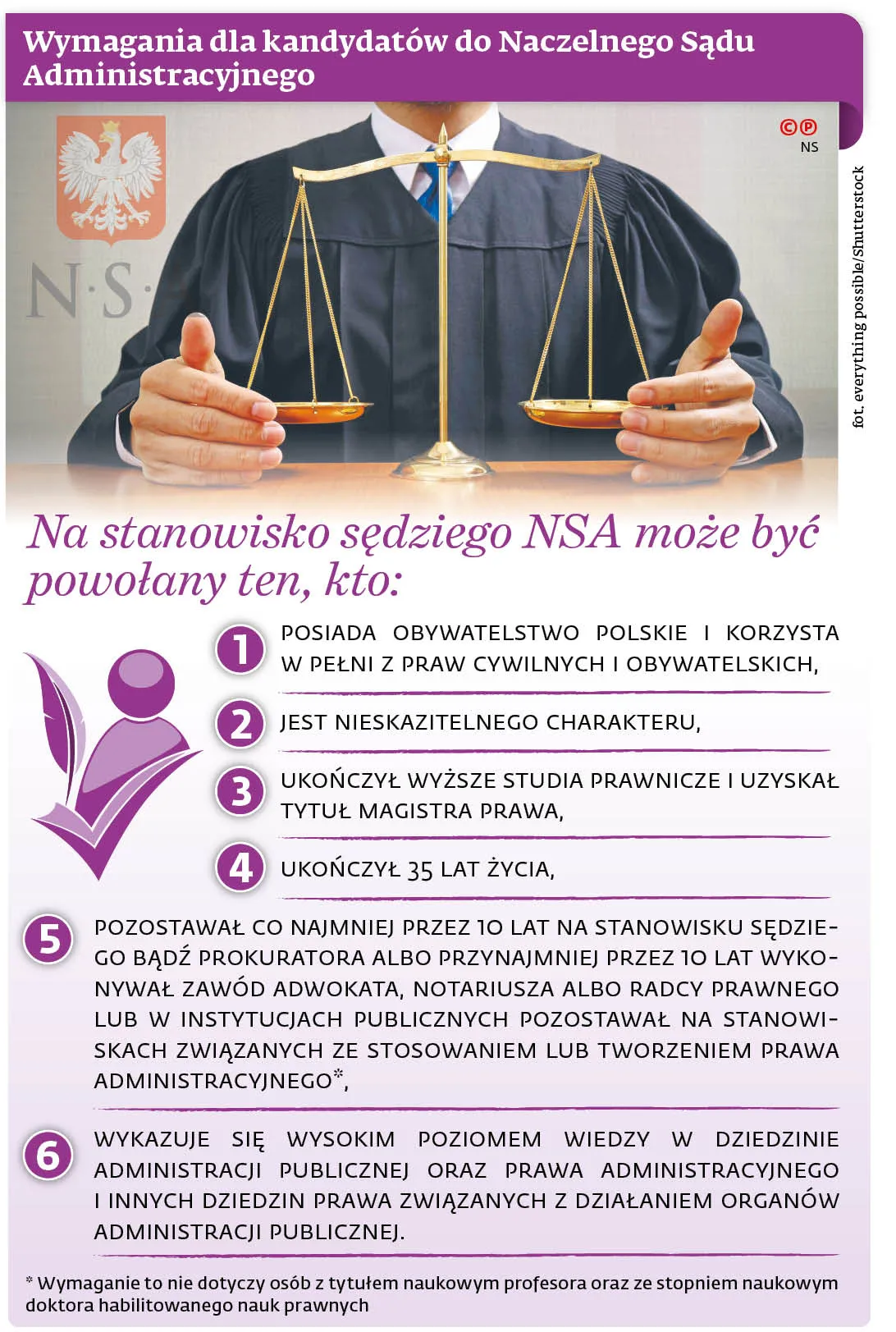4642724-u1351a-graf-20b5-20prawnik-20nsa-20kandydaci-20-p.jpg