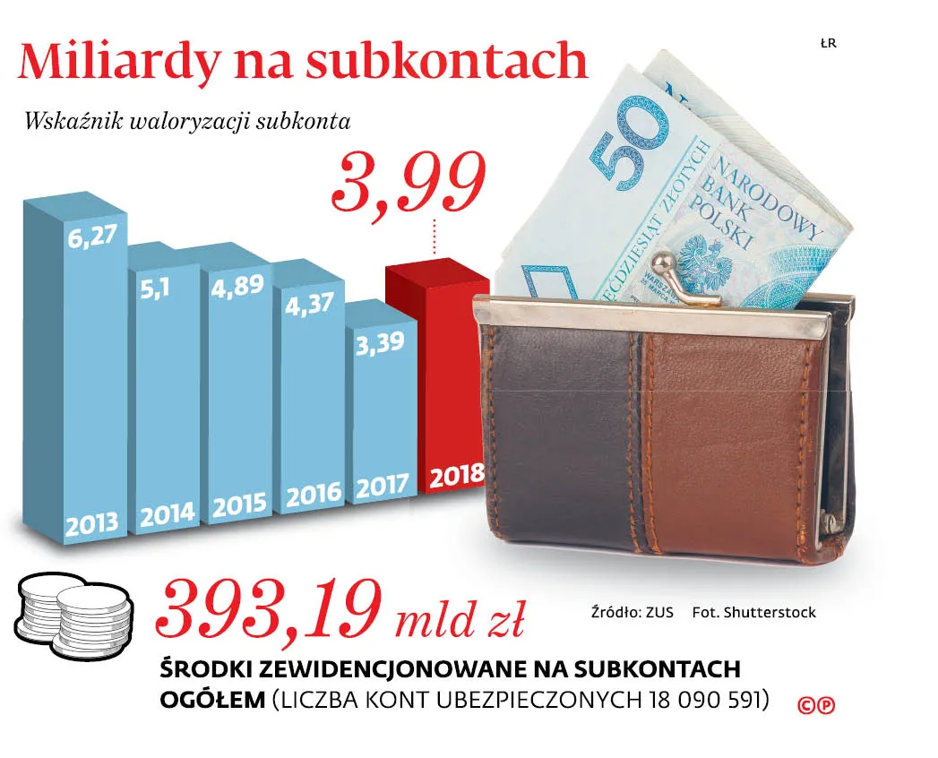 4202446-u76b69-graf-20a3-20miliardy-20na-20subkontach-20-p.jpg