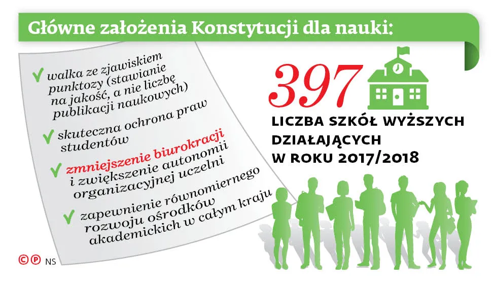 4237119-ucbe5-graf-20b10-20konstytucja-20dla-20nauki-20-c-p.jpg
