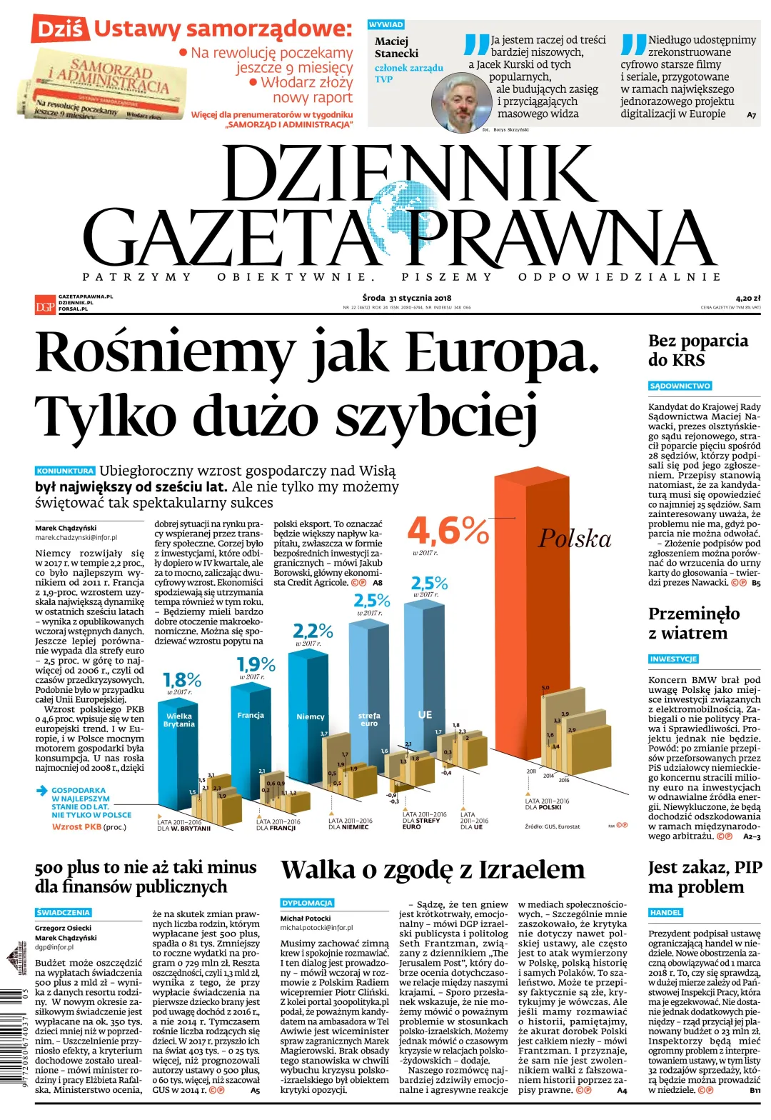 PIERWSZA STRONA