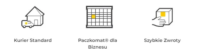 inpost e-commerce paczka przesyłka