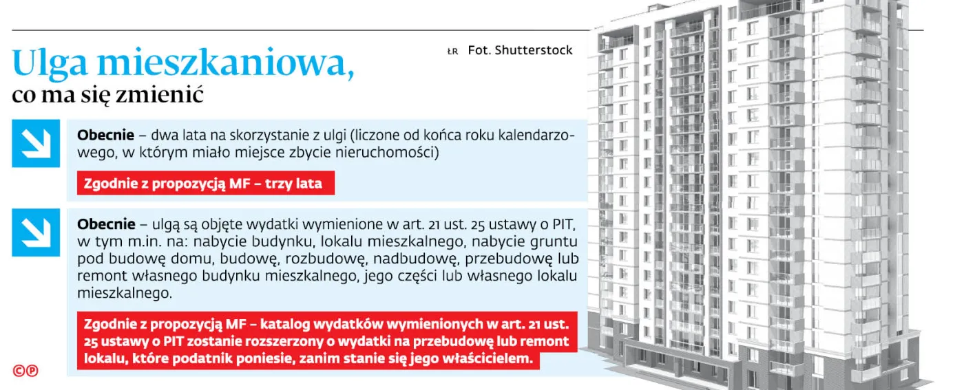 Ulga mieszkaniowa  ma być korzystniejsza