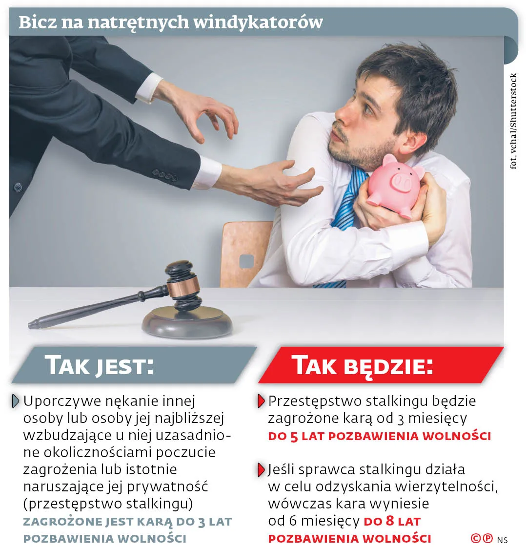 Jak windykować, to na całego