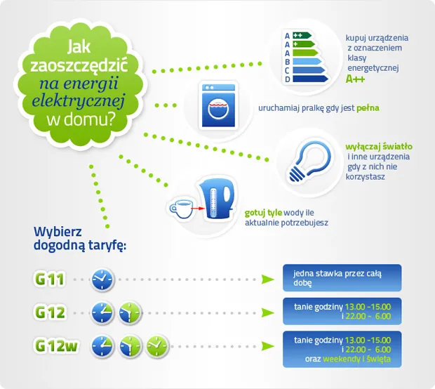 1041335-fakty-i-mity-na-temat-korzystania-z-energii-elektrycznej.png