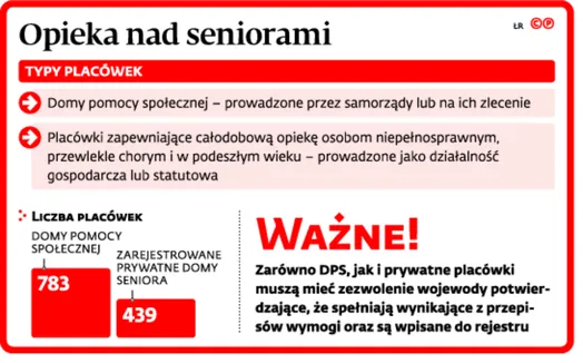 2760952-opieka-nad-seniorami.jpg