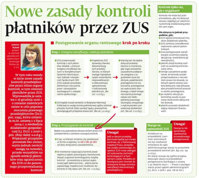 Nowe zasady kontroli płatników przez ZUS