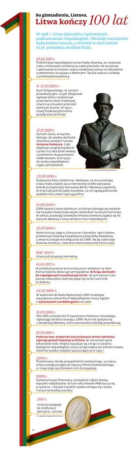 3254360-litwa-konczy-100-lat.jpg