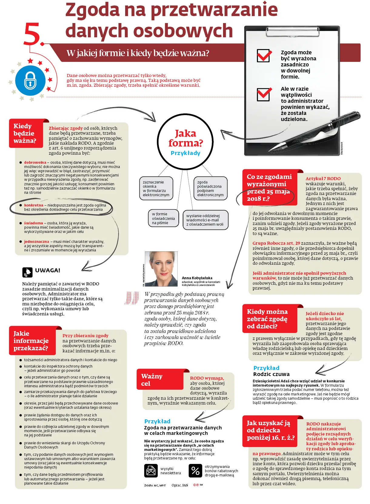 Zgoda na przetwarzanie danych osobowych. Kiedy będzie ważna?