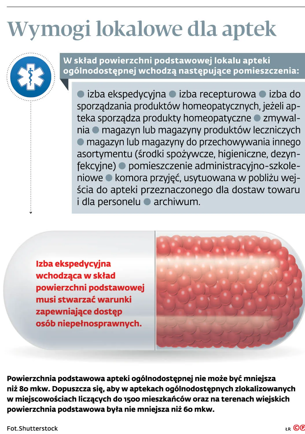 4374062-u918a8-graf-20b4-20wymogi-20lokalowe-20dla-20aptek-20-p.jpg