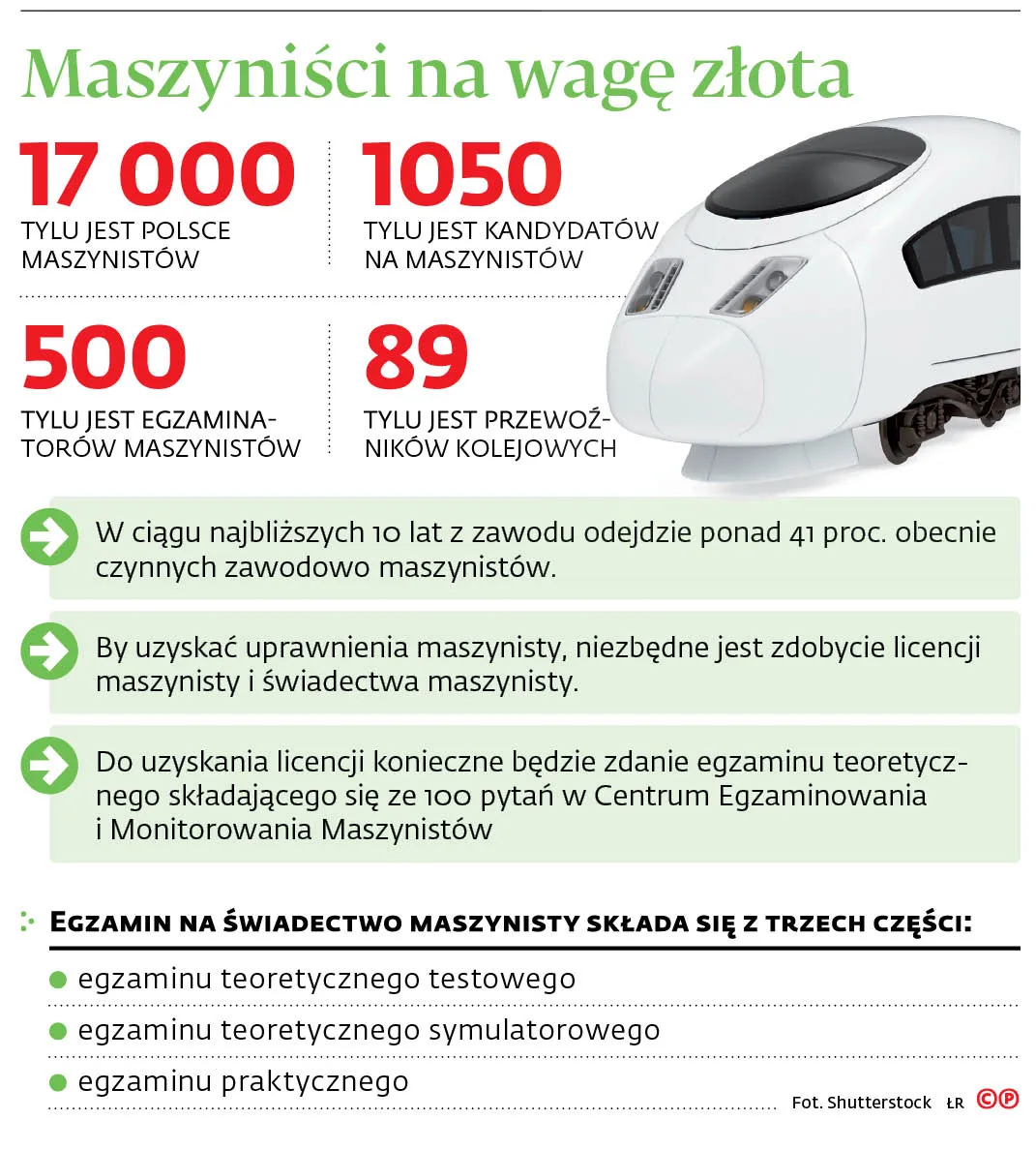 4389130-uec42-graf-20b9-20maszynisci-20na-20wage-20zlota-20-p.jpg