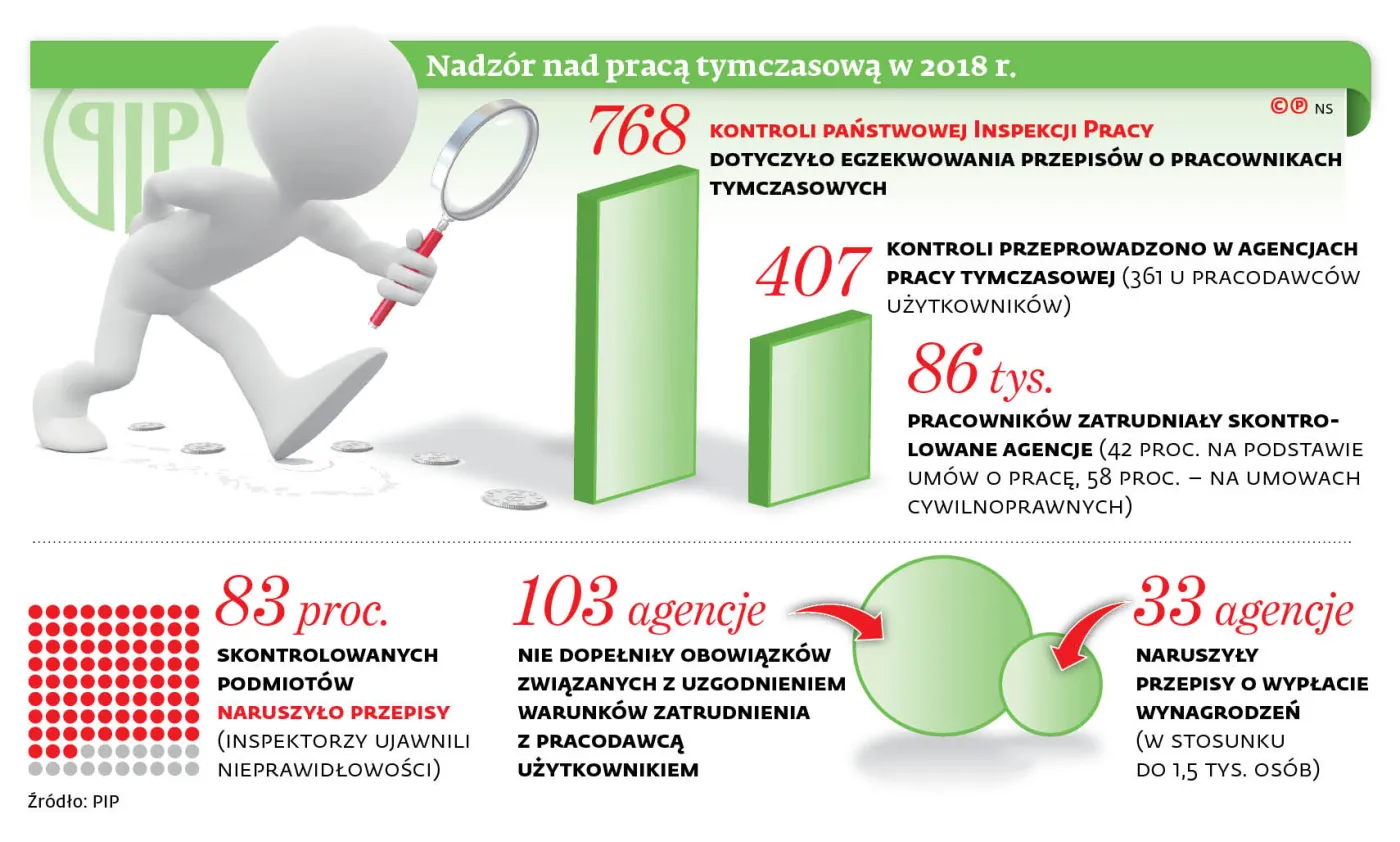 4425313-u1092d-graf-20b1-20nadzor-20praca-20tymczasowa-20-c-p.jpg