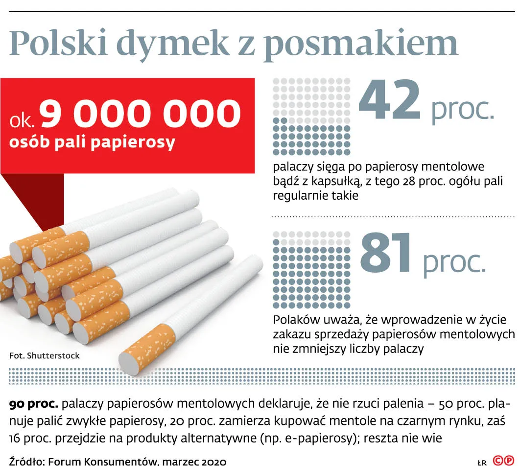 4527212-u1447b-graf-20b4-20polski-20dymek-20z-20posmakiem-20-p.jpg