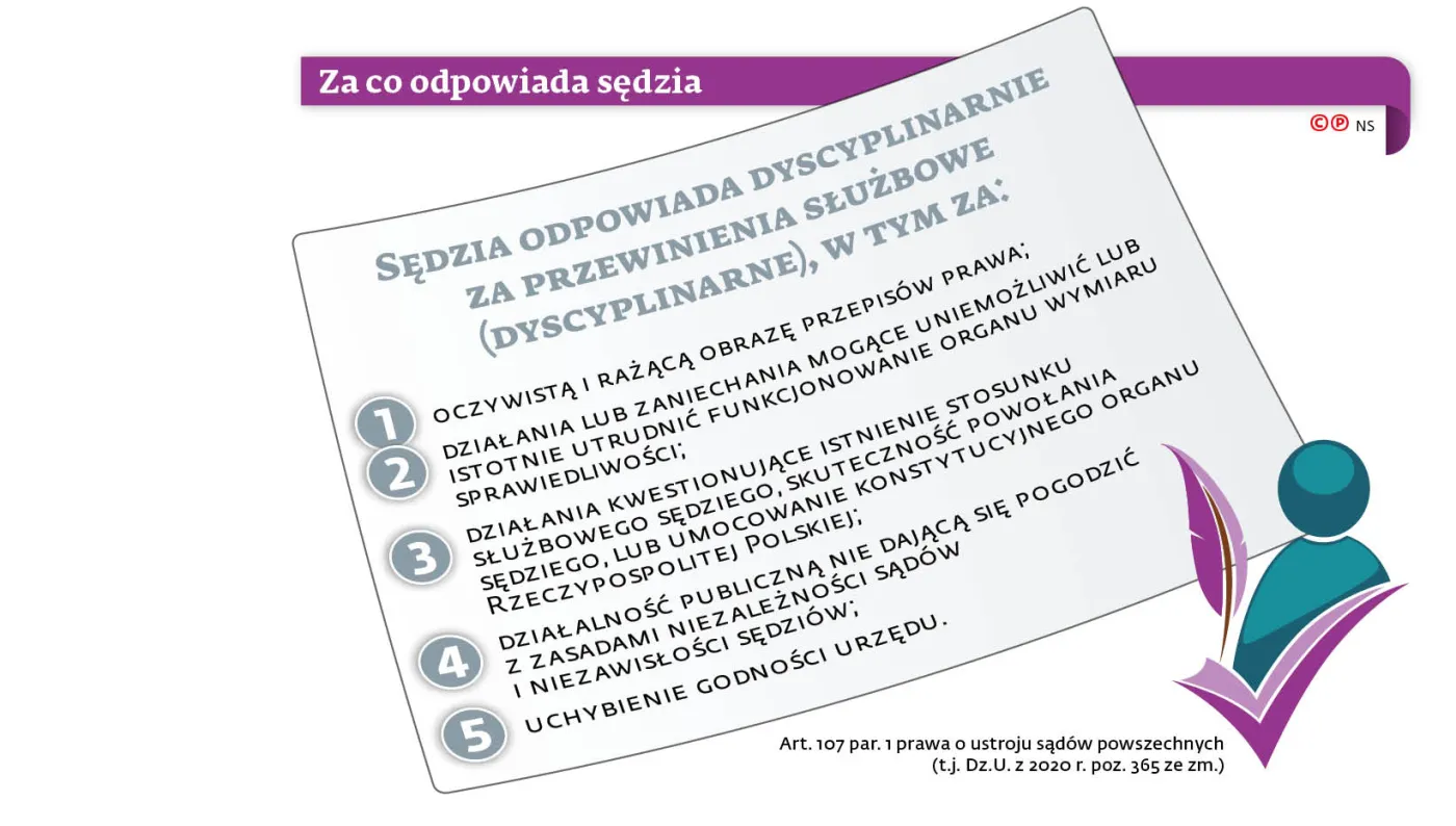 4634495-u15402-graf-20b8-20prawnik-20sady-20powszechne-20-c-p.jpg