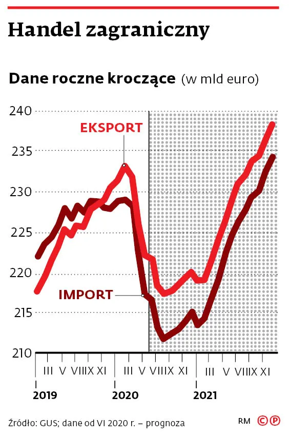 4667693-u77d71-graf-20npbp-4-dolem-handel-20zagraniczny-20-c-p.jpg