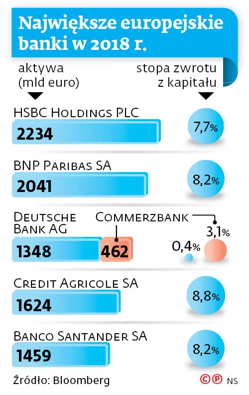 4171209-u764c9-graf-20a9-20banki-20deutsche-20commerzbank-20-c-p.jpg