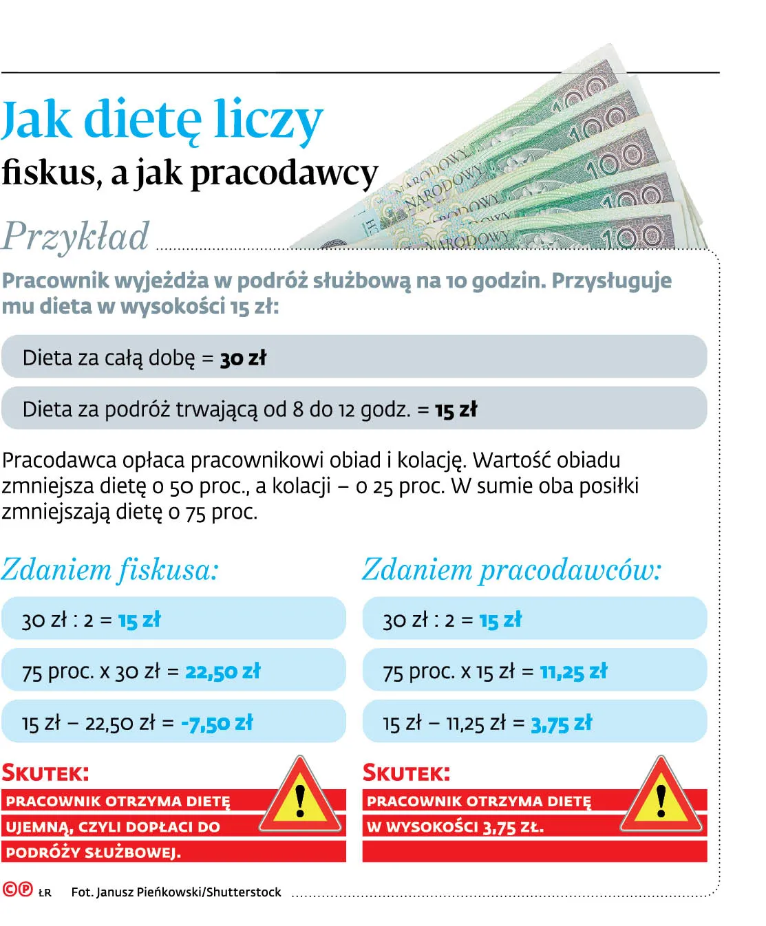 4251707-u15d2c-graf-20b2-20dieta-20za-20podroz-20sluzbowa-20-p.jpg