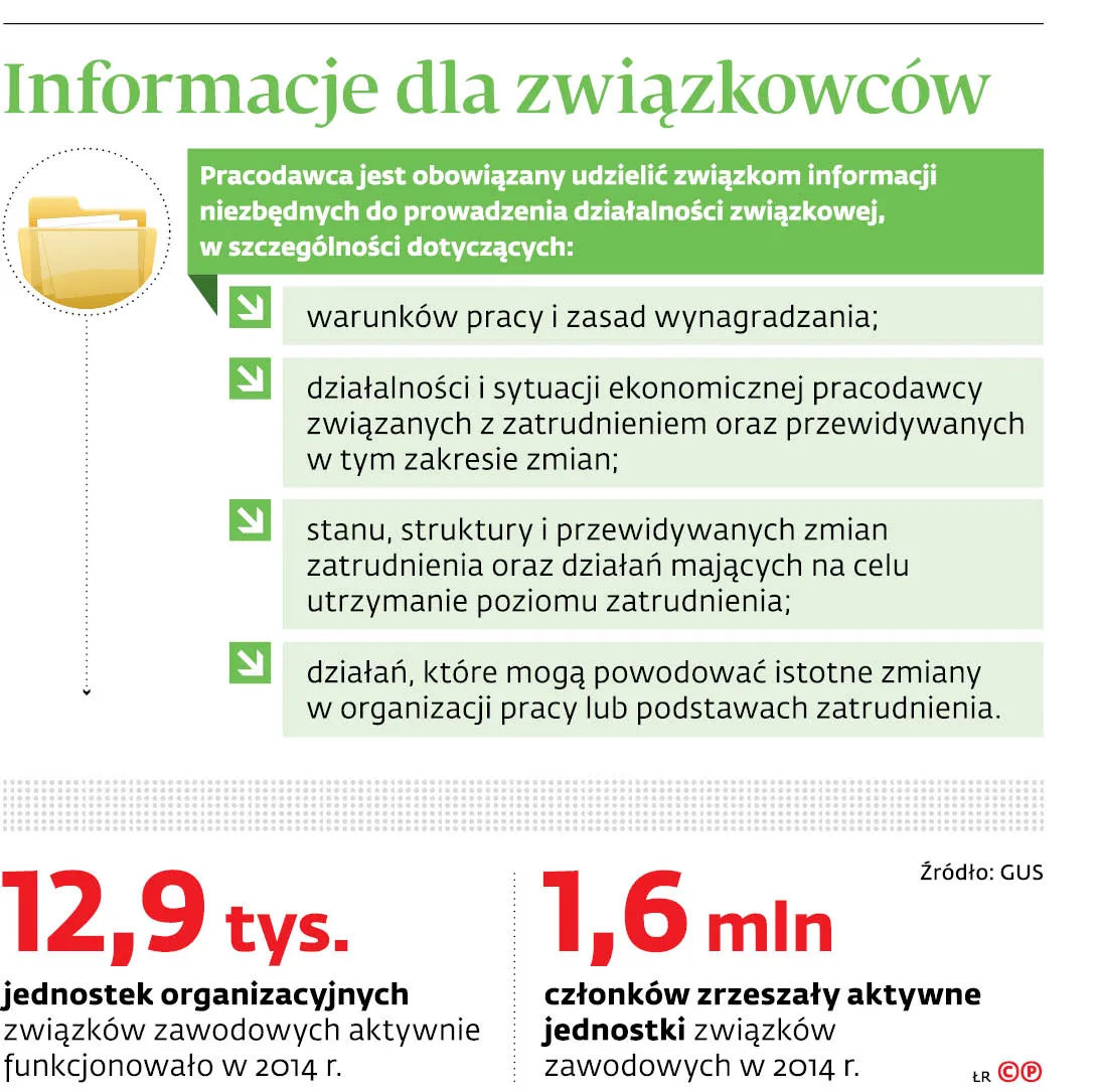 4291166-ufb24-graf-20b10-20informacje-20dla-20zwiazkowcow-20-p.jpg