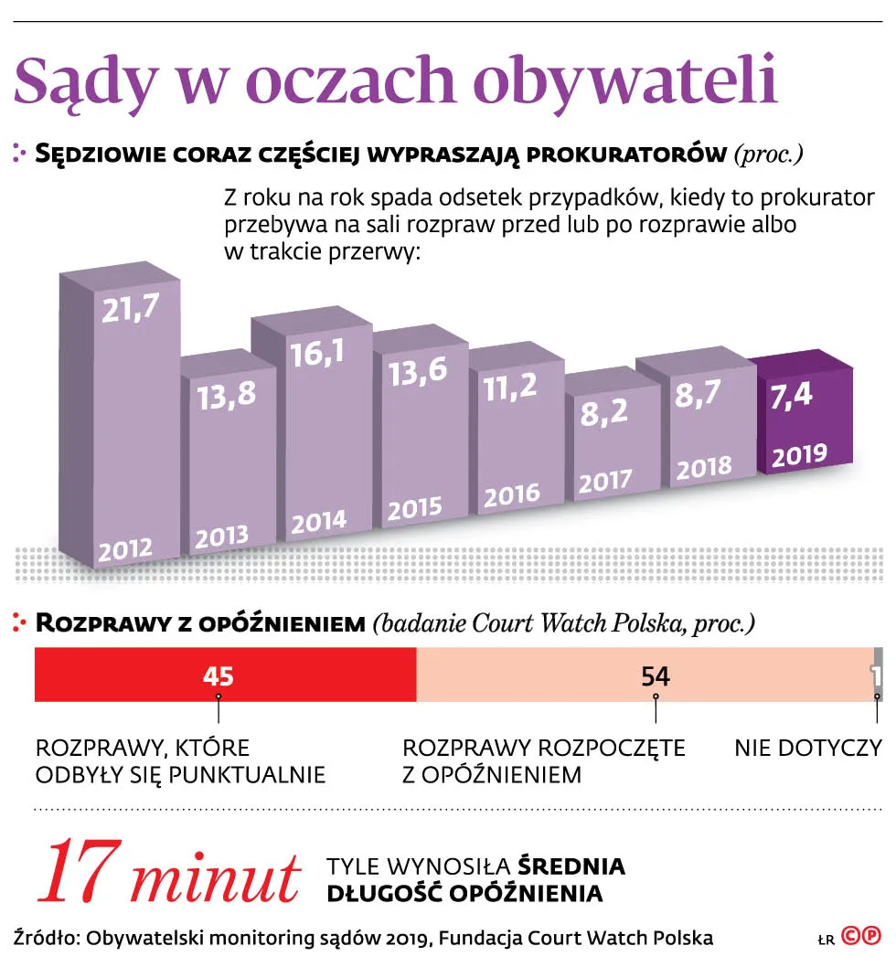 4329197-u1444a-graf-20b8-20sady-20w-20oczach-20obywateli-20-p.jpg