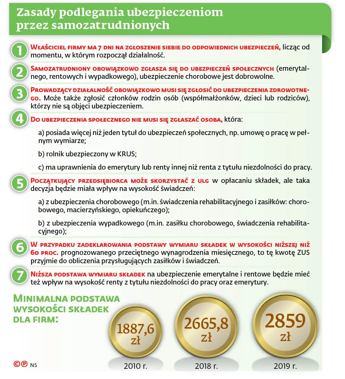 4349251-u10d32-graf-20b14-20kip-20samozatrudnieni-20ubezp-20-c-p.jpg