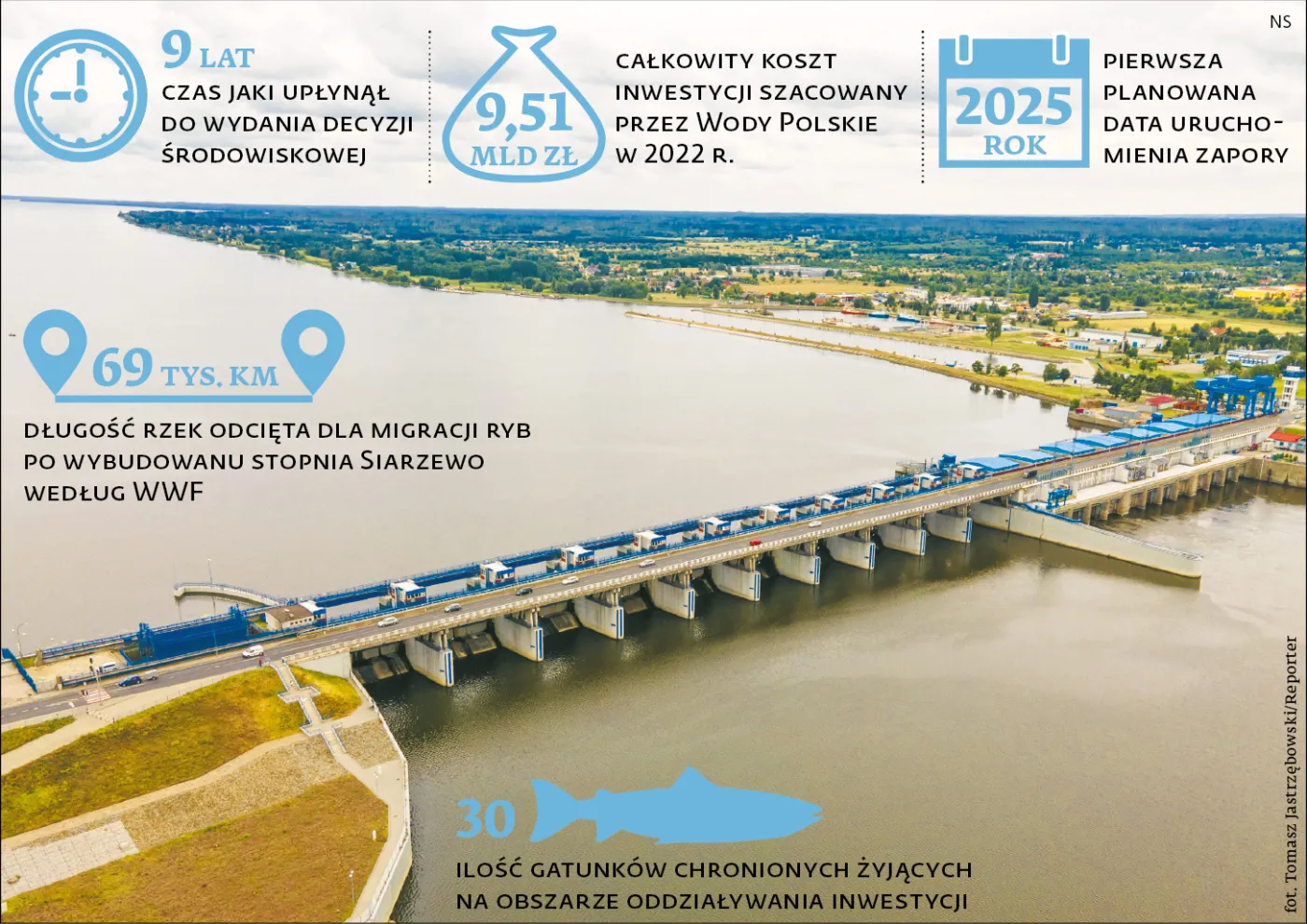 fotoliczny - tama Siarzewo